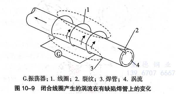 圖 9.jpg