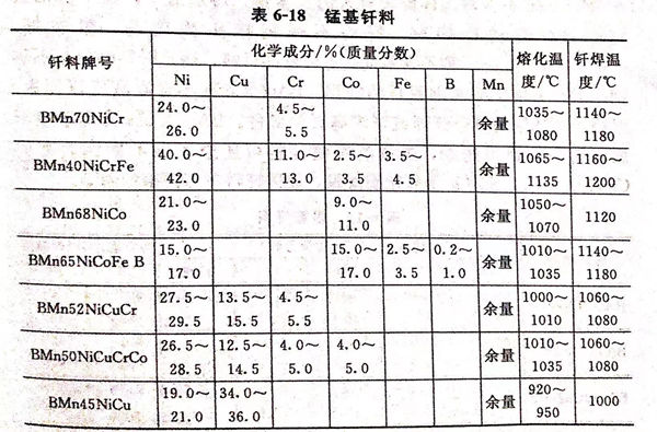 表 18.jpg