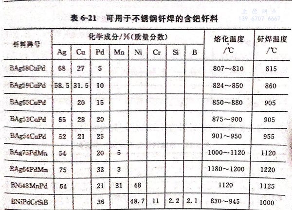 表 21.jpg