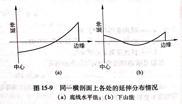 圖 9.jpg